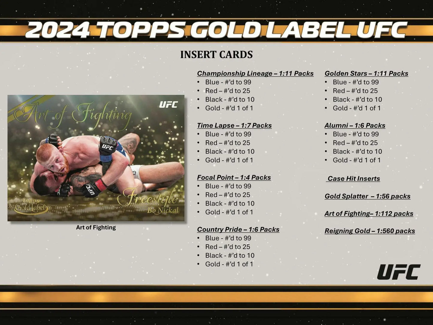 UFC trading card product info for 2024 Topps Gold Label Hobby Box with Class III base set