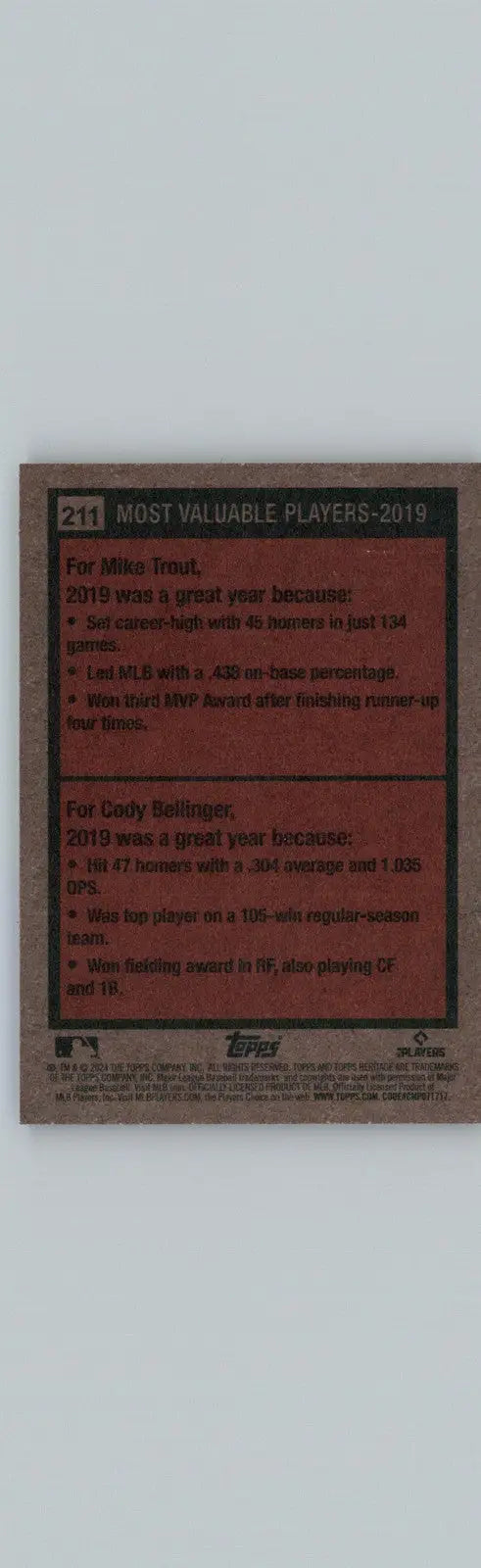 Baseball card back for 2024 Topps Heritage MVP featuring Mike Trout and Cody Bellinger