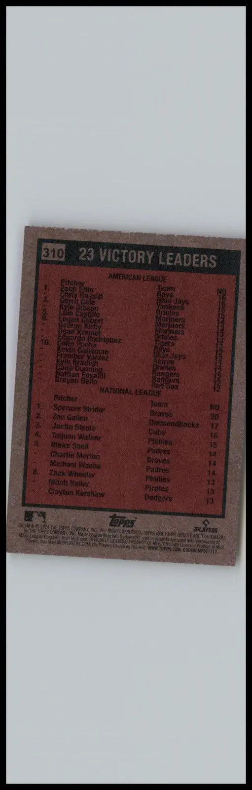 Baseball card back featuring Topps Heritage Zach Eflin and Chris Bassitt signatures