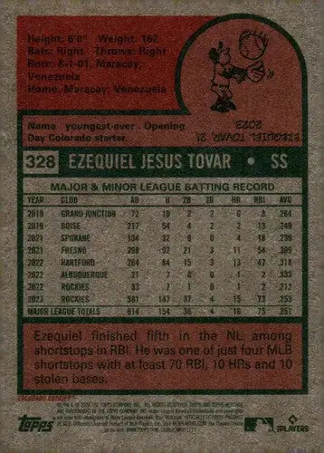 2024 Topps Heritage #328 Ezequiel Tovar NM-MT Rockies ID:70424 - Trading Cards