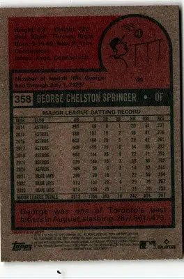 Baseball card back of George Springer from 2024 Topps Heritage Toronto Blue Jays