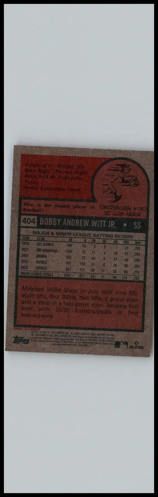 Vintage baseball card of Bobby Witt Jr. from Topps Heritage featuring Kansas City Royals