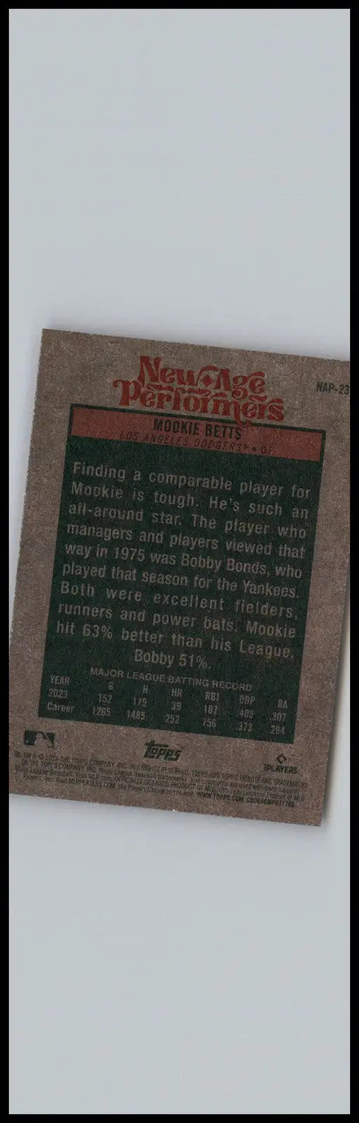 Vintage baseball card of Mookie Betts from Topps Heritage featuring Los Angeles Dodgers