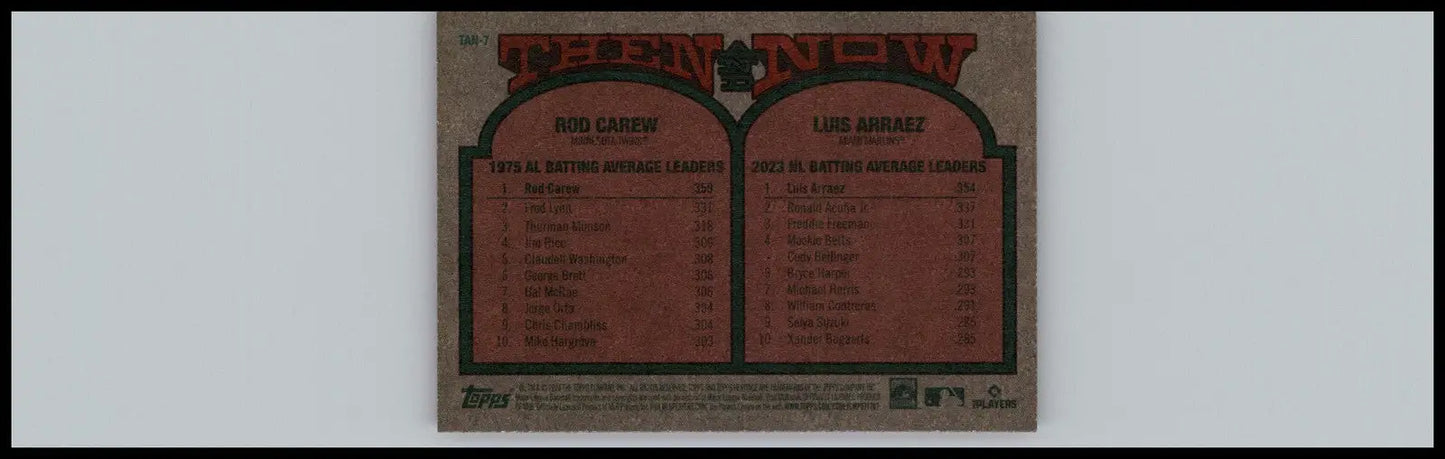 Baseball card back featuring Luis Arraez and Rod Carew from 2024 Topps Heritage