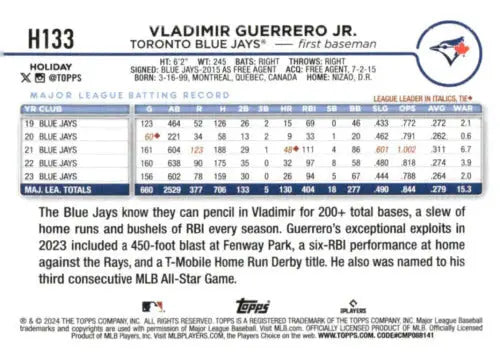 Original gloss 2024 Topps Holiday H133 Vladimir Guerrero Jr. baseball card image