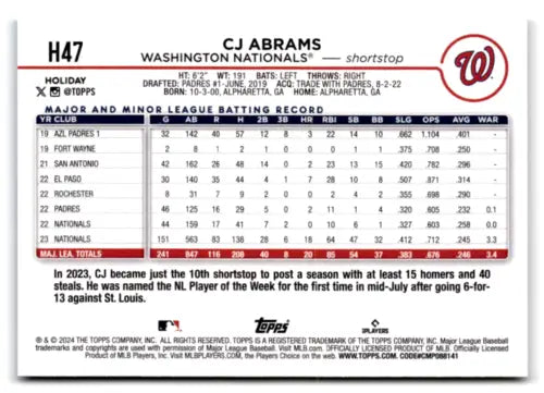 2024 Topps Holiday H47 CJ Abrams baseball card with original gloss from Nationals