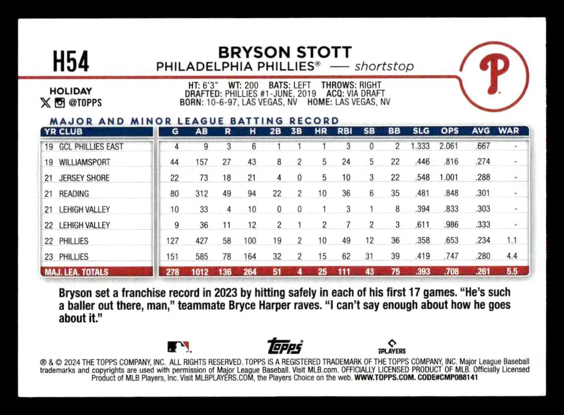 Bryson Stott baseball card from 2024 Topps Holiday H54 Bryson Stott set
