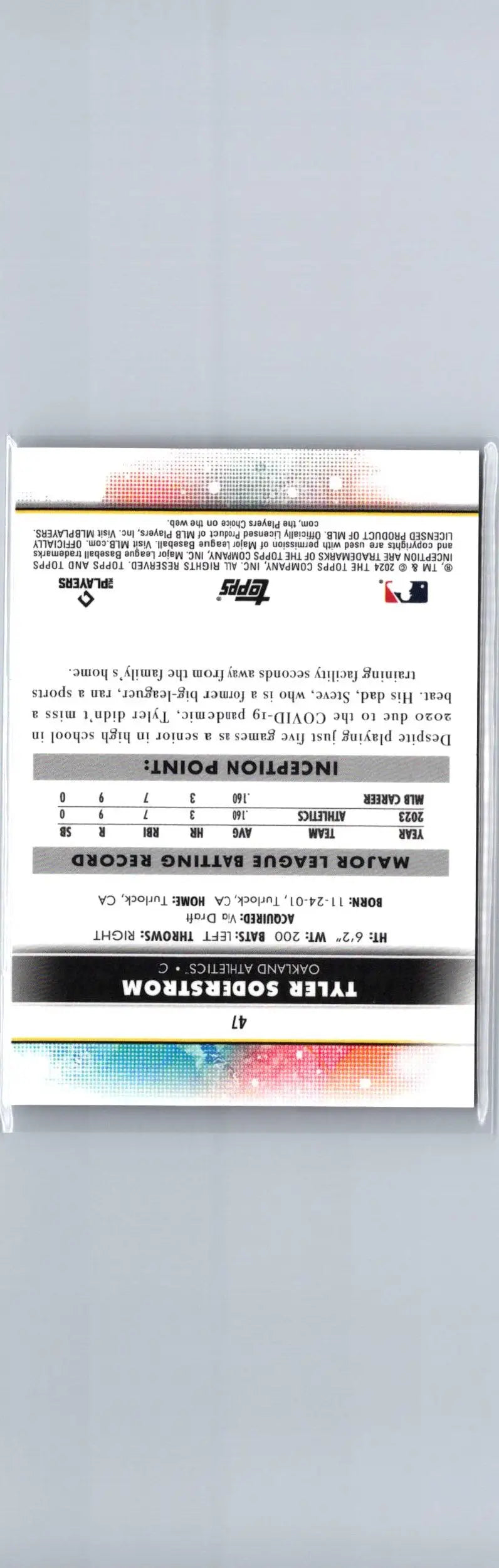 2024 Topps Inception Tyler Soderstrom baseball card featuring player and collectible asset