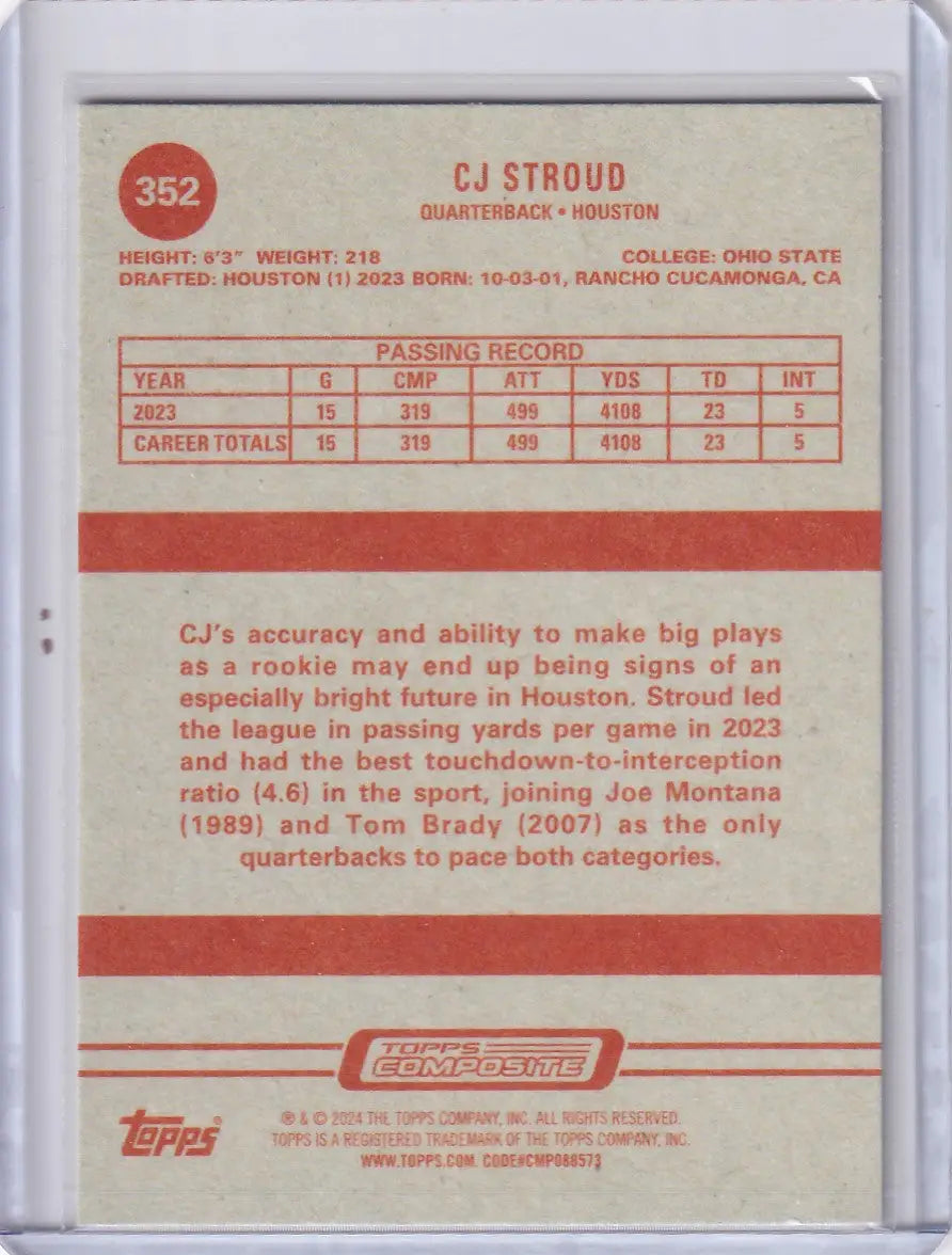 Back of a CJ Stroud rookie football card from 2024 Topps Magic Houston Texans