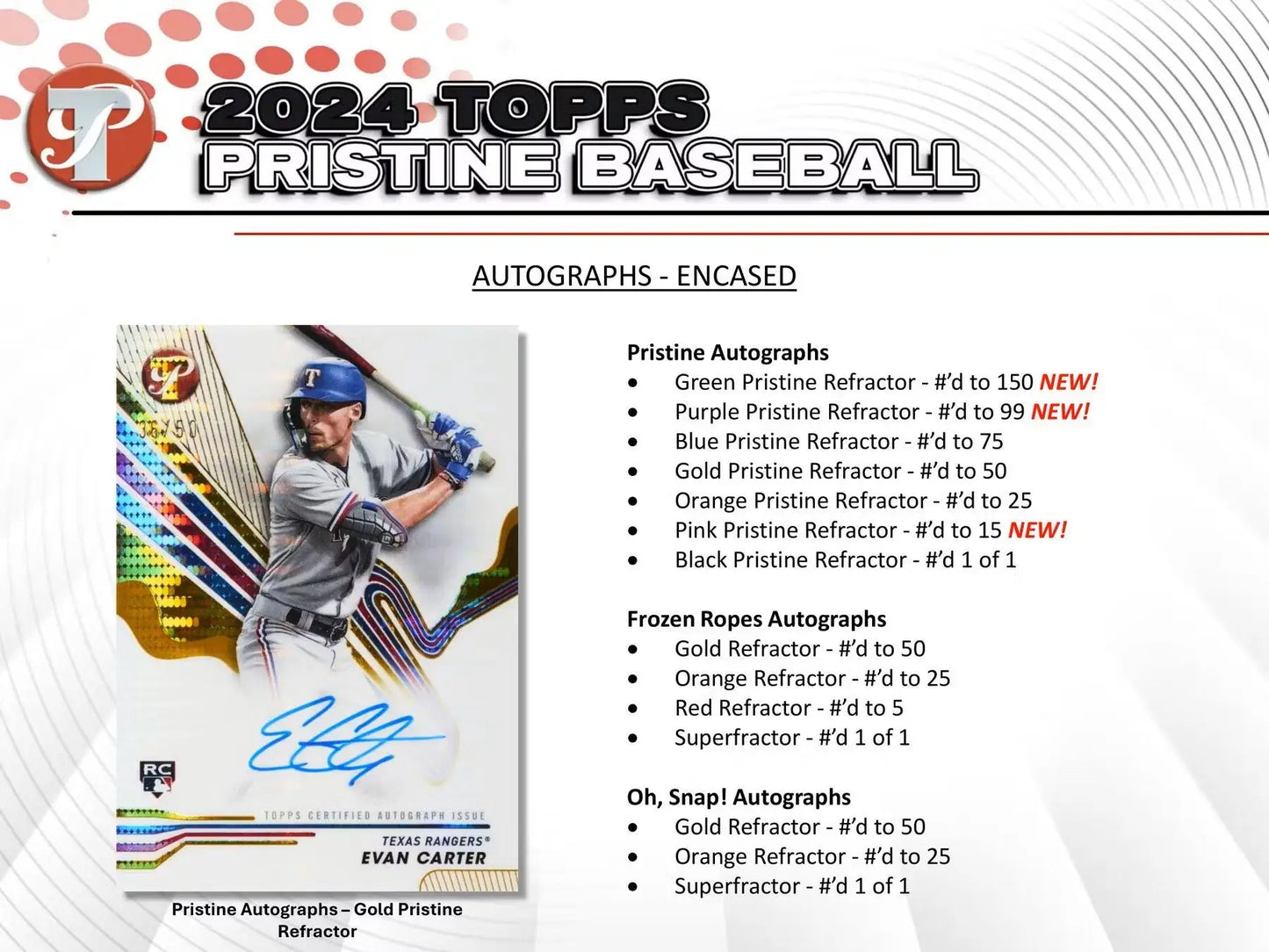 2024 Topps Pristine Baseball card featuring autograph relic and gold refractor in Hobby Box