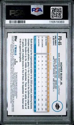 Graded baseball card of Homer Bush Jr. debut homer Bush 2024 Topps Pro Debut PSA 8