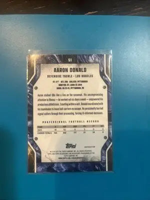 2024 Topps Resurgence Aaron Donald Refractor football card featuring Aaron Donald Rams
