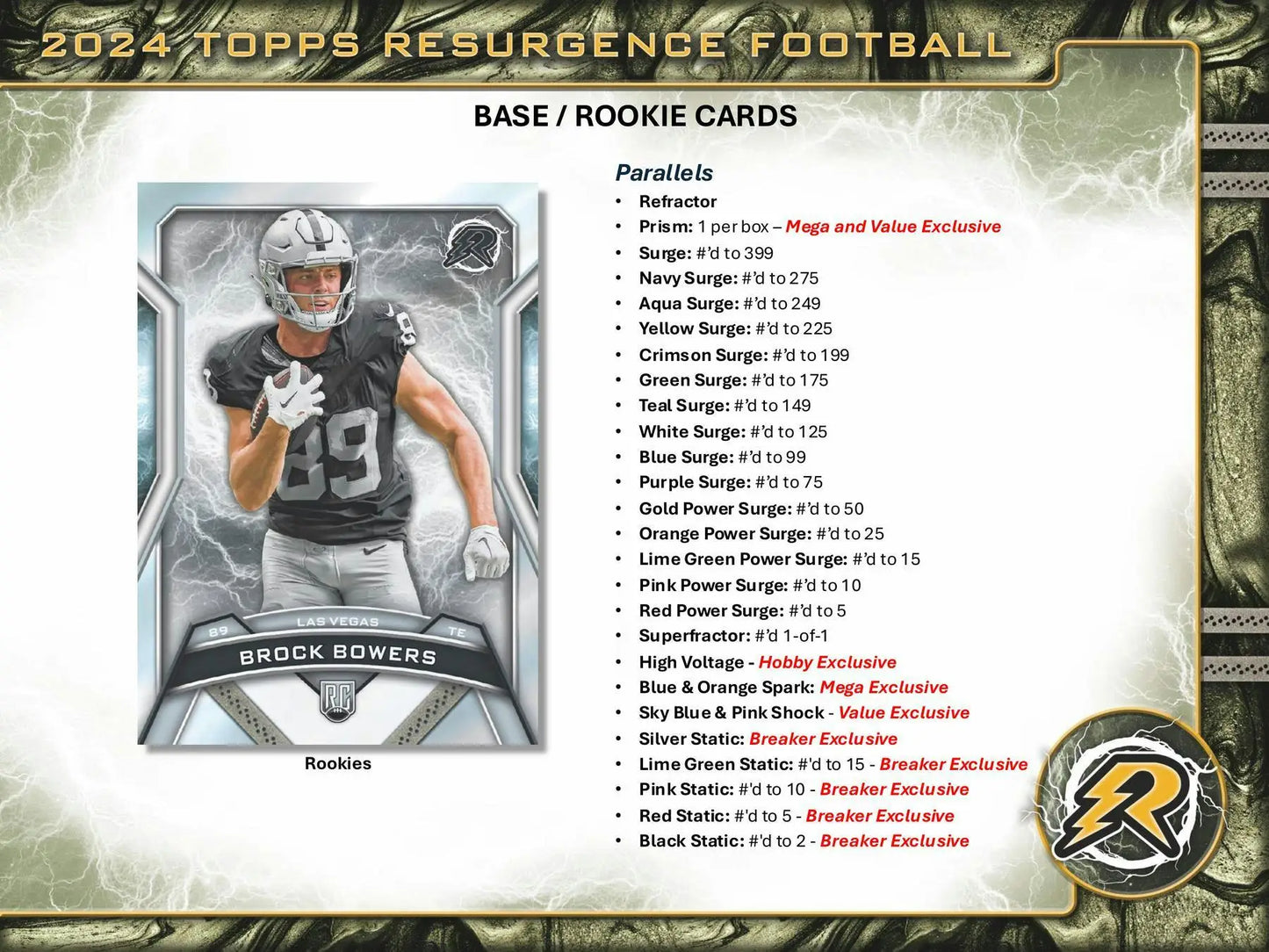 2024 Topps Resurgence Football card featuring gold power surge design in Hobby Box