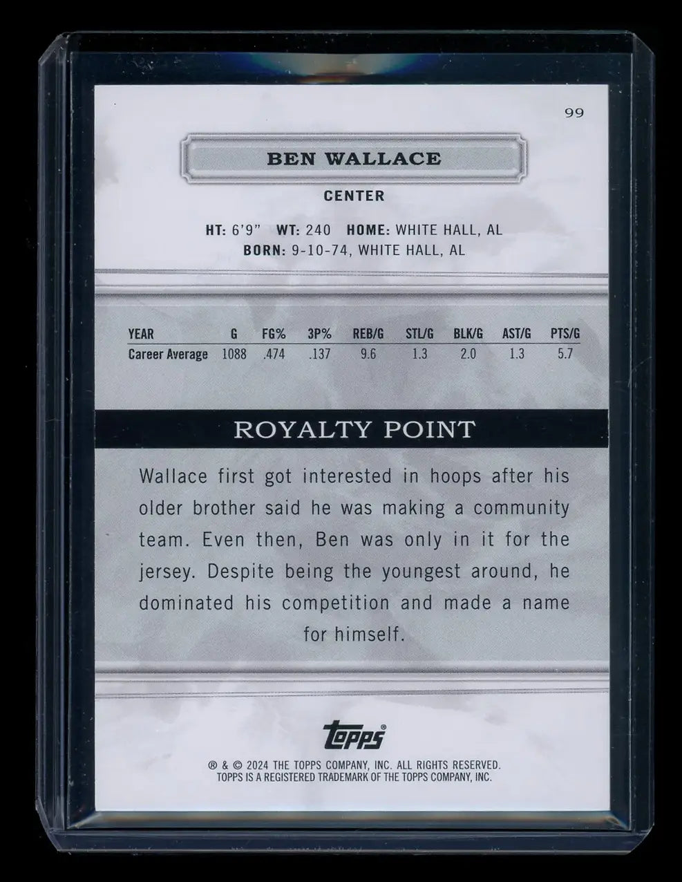 Back of a 2024 Topps Royalty Ben Wallace basketball trading card featuring royalty ben wallace