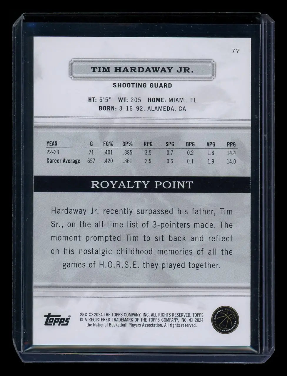 Back of 2024 Topps Royalty Point Tim Hardaway Jr. trading card in protective sleeve