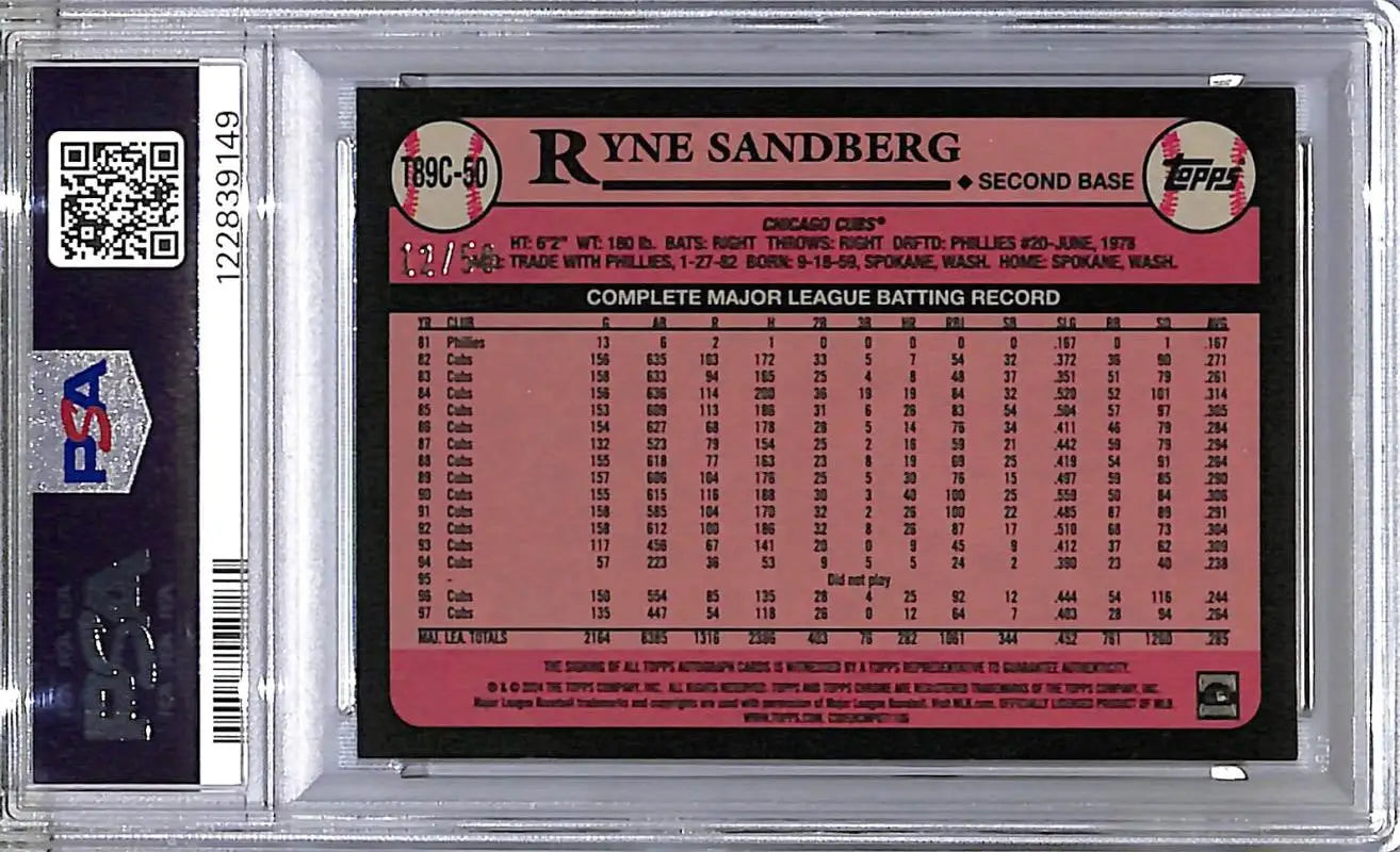 2024 Topps Silver Pack Gold Mojo #T89C-50 Ryne Sandberg PSA 8 NM-MT Auto 12/50 Chicago Cubs