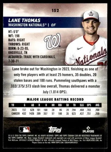 Original gloss Baseball card from 2024 Topps Stadium Club featuring Lane Thomas Nationals
