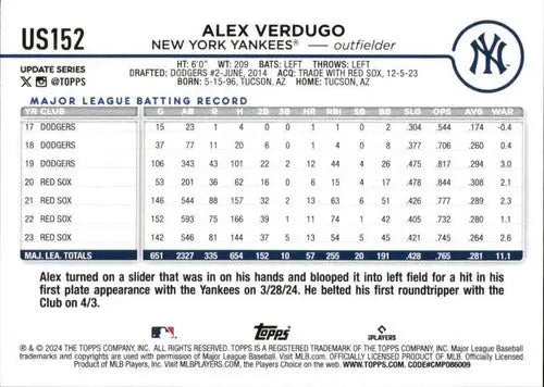 2024 Topps Update US152 Alex Verdugo baseball card NM-MT Yankees ID 74723