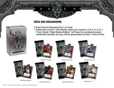 2024 Wild Card Card Studs Metal Football Limited Edition Hobby Box