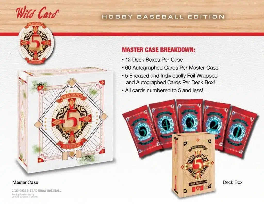 Wild Card Hobby Baseball Box featuring Ethan Holliday and Wild Card Five cards
