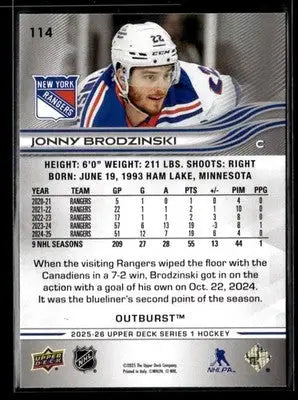 2025-26 Upper Deck #114 Jonny Brodzinski Outburst Silver