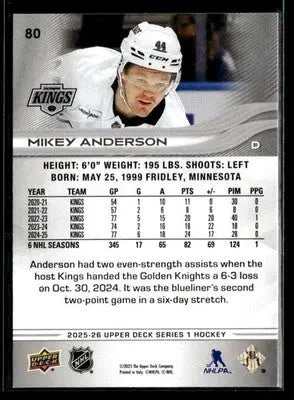 2025-26 Upper Deck #80 Mikey Anderson
