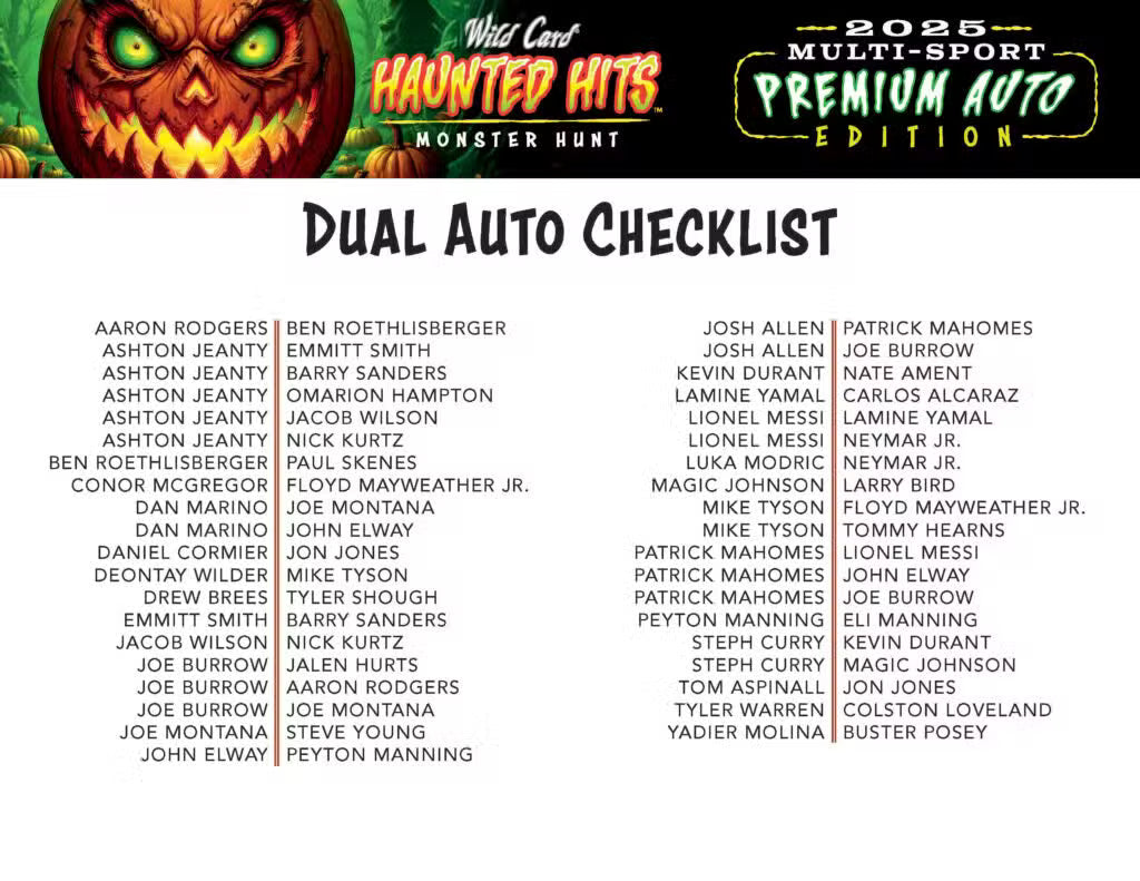 2025 Wild Card Haunted Hits Multi-Sport Premium Auto Edition Hobby Jumbo Box | Columbia Sports Cards