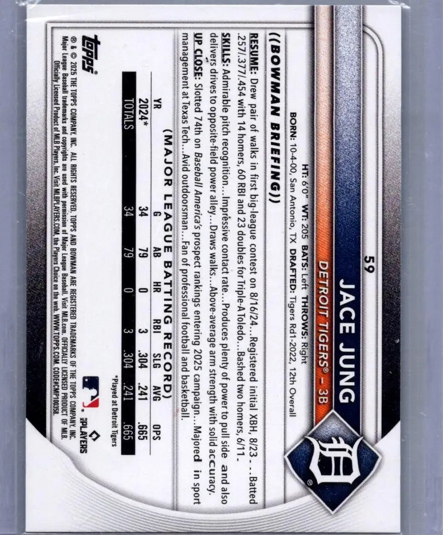 Jace Jung Sky Blue baseball card back from 2025 Bowman #59 Jung Sky Blue series