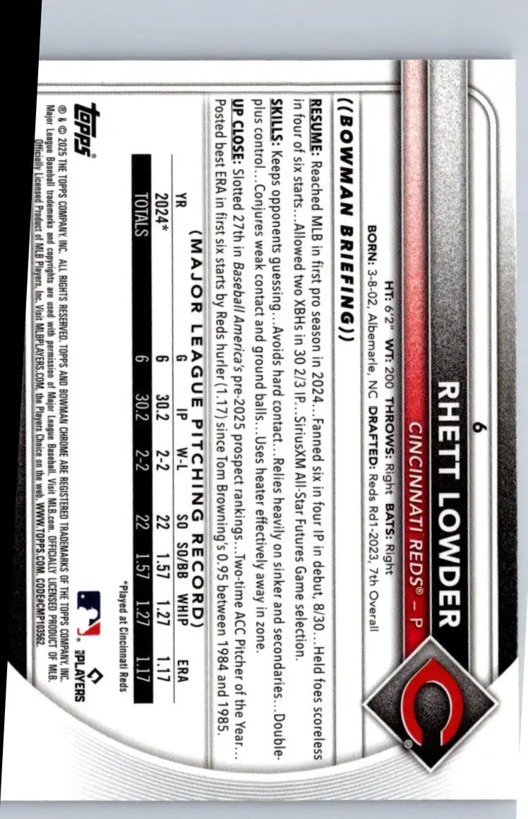 Rhett Lowder baseball card 2025 Bowman Rhett Lowder Chrome Mojo Refractor