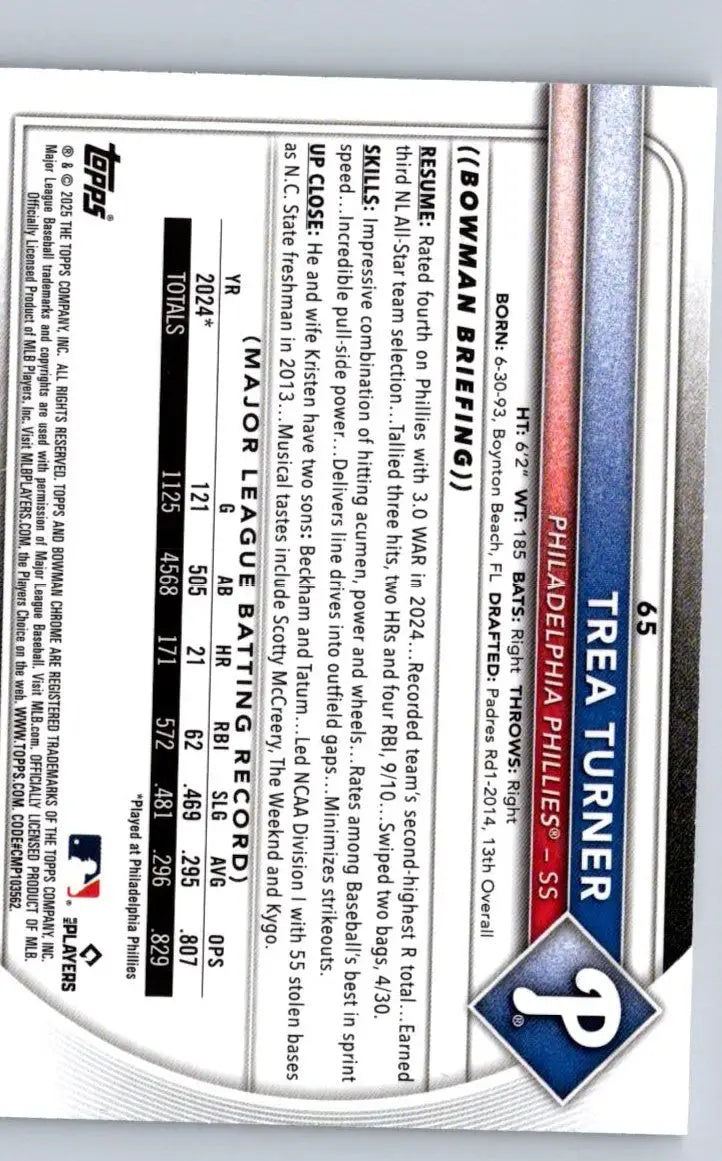Trea Turner baseball card 2025 Bowman Chrome Mojo Refractor featuring Trea Turner chrome
