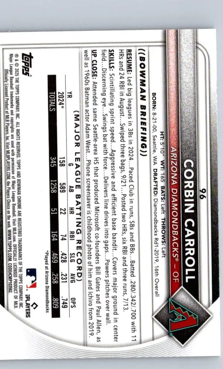 Corbin Carroll Chrome Mojo Refractor baseball card from 2025 Bowman series