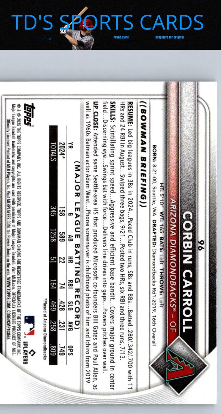 Corbin Carroll Chrome Mojo Refractor baseball card from 2025 Bowman series