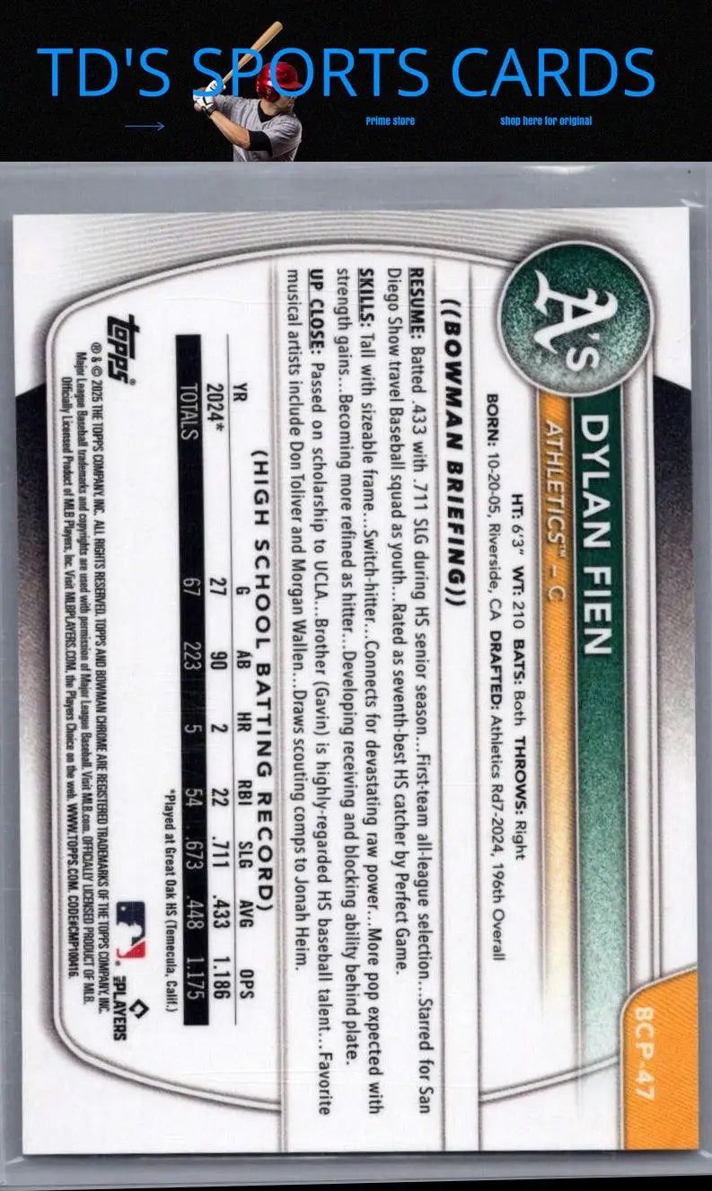 Dylan Fien Chrome baseball card from 2025 Bowman Lava Refractor Prospects