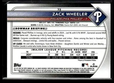 Back of 2025 Bowman Chrome Zack Wheeler baseball trading card featuring Philadelphia Phillies