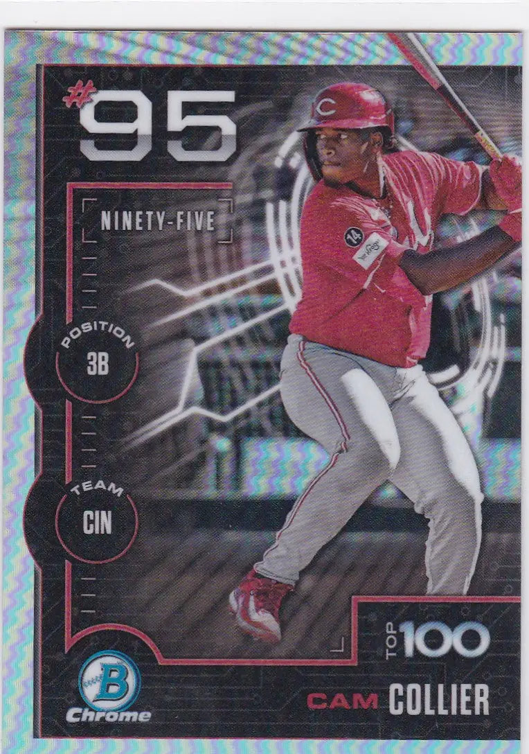 Cam Collier prospect Cincinnati Reds baseball card from Bowman Chrome 2025 Top Prospect series