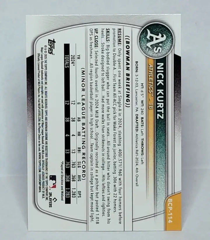 Baseball trading card of Nick Kurtz from 2025 Bowman Chrome Nick series