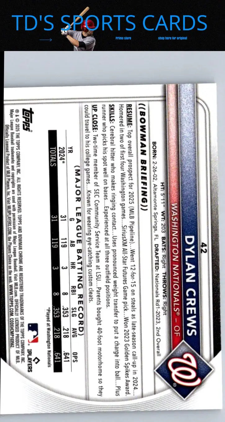 Dylan Crews baseball card from 2025 Bowman Dylan Crews Mojo Refractor set