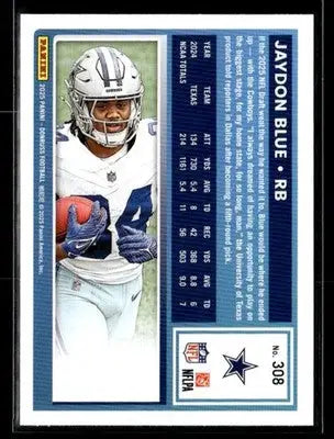 Back of Jaydon Blue Dallas Cowboys Rated Rookie football card from 2025 Donruss #308