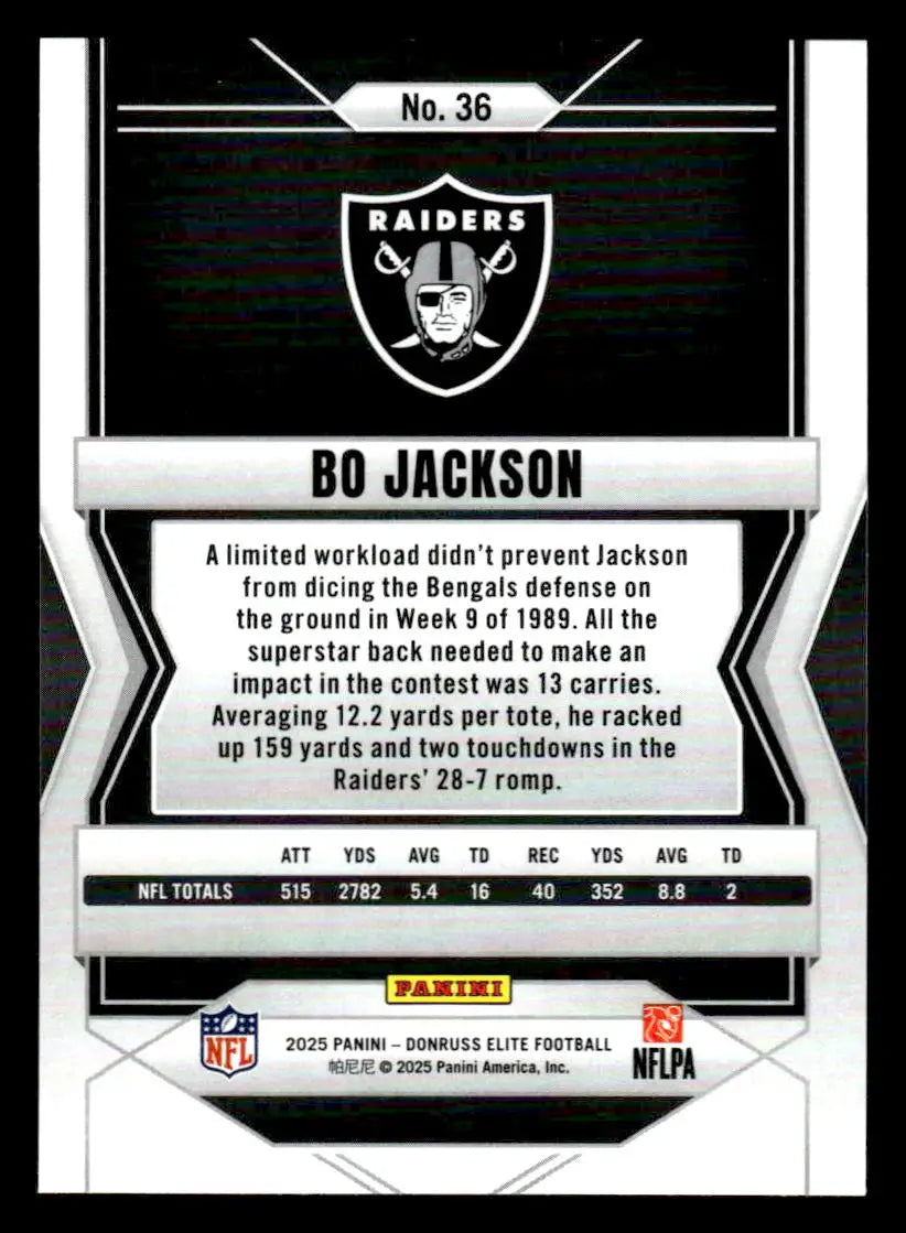 2025 Donruss Elite Bo Jackson football card featuring Los Angeles Raiders player