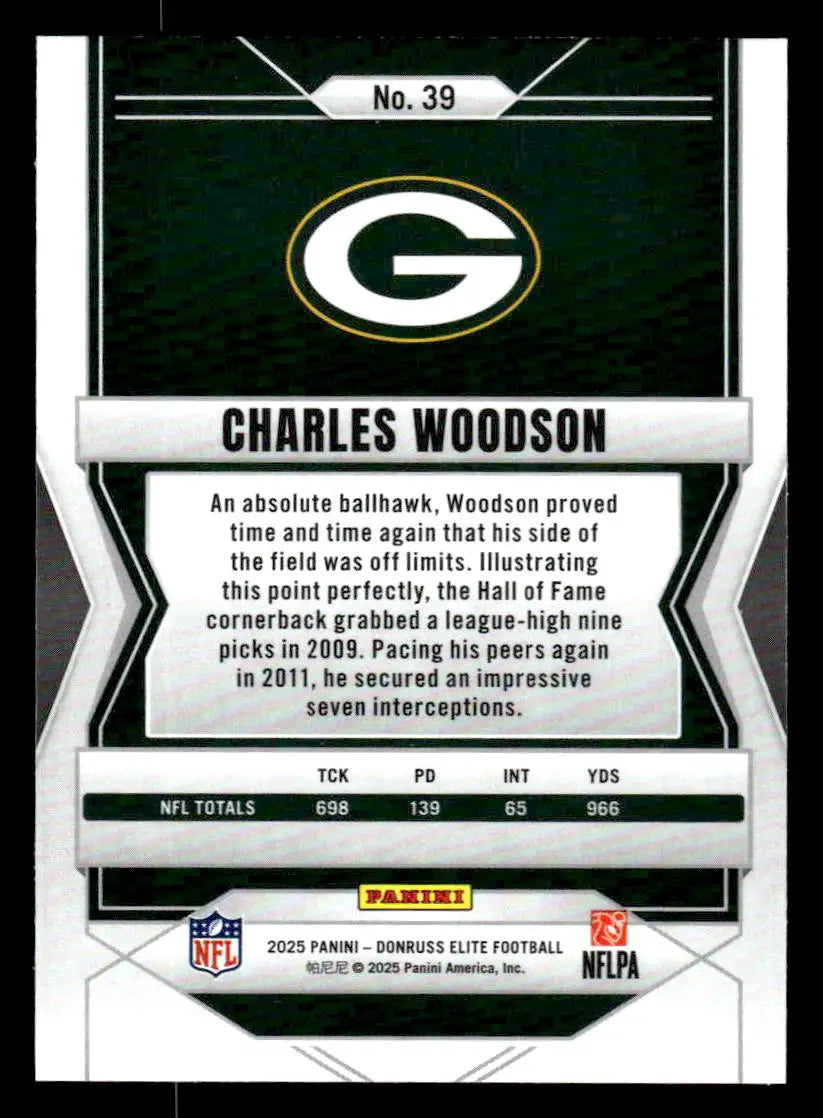 Back of 2025 Donruss Elite Charles Woodson football card with career stats, Green Bay Packers