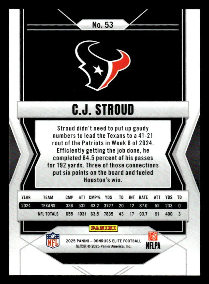 Football trading card of C.J. Stroud with Houston Texans logo and 2024 stats from Donruss Elite