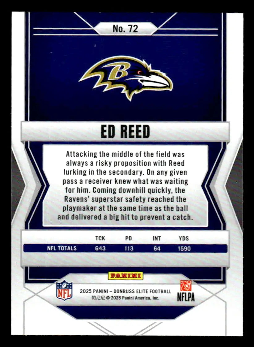 Back of Ed Reed Baltimore Ravens Donruss Elite football card from 2025 Donruss Elite series