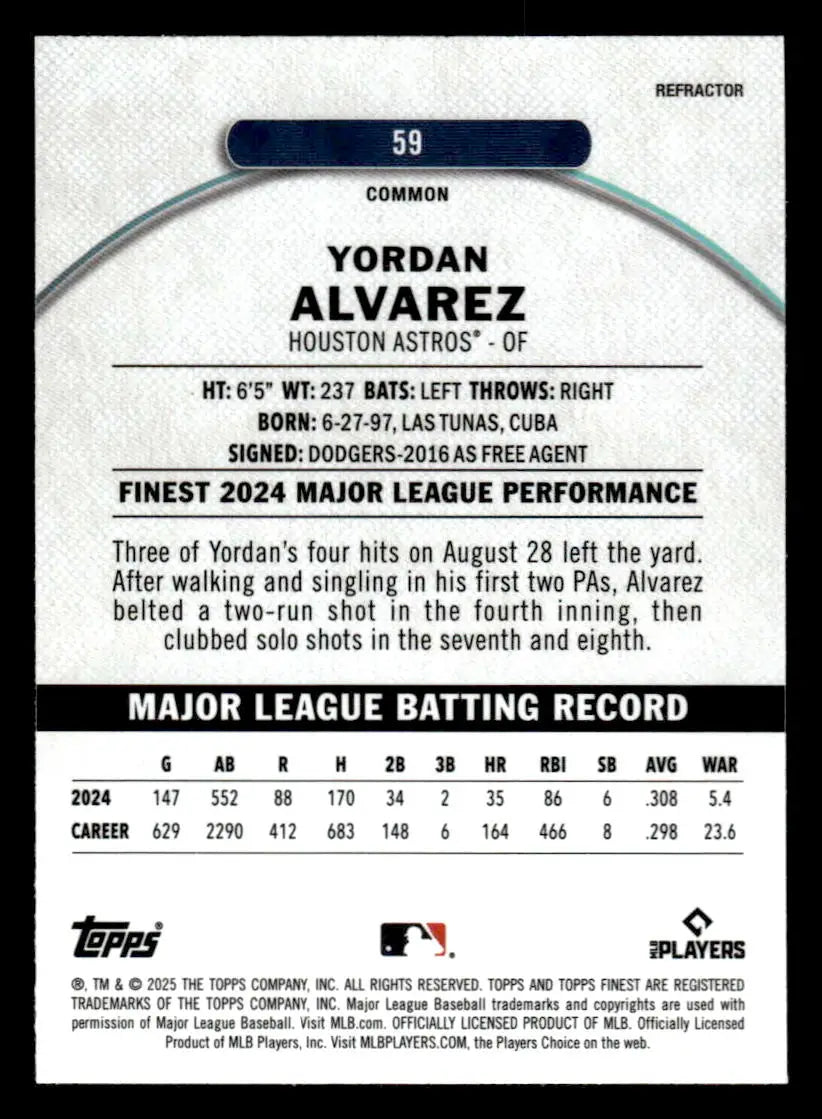 Back of 2025 Finest Yordan Alvarez baseball card featuring Houston Astros player
