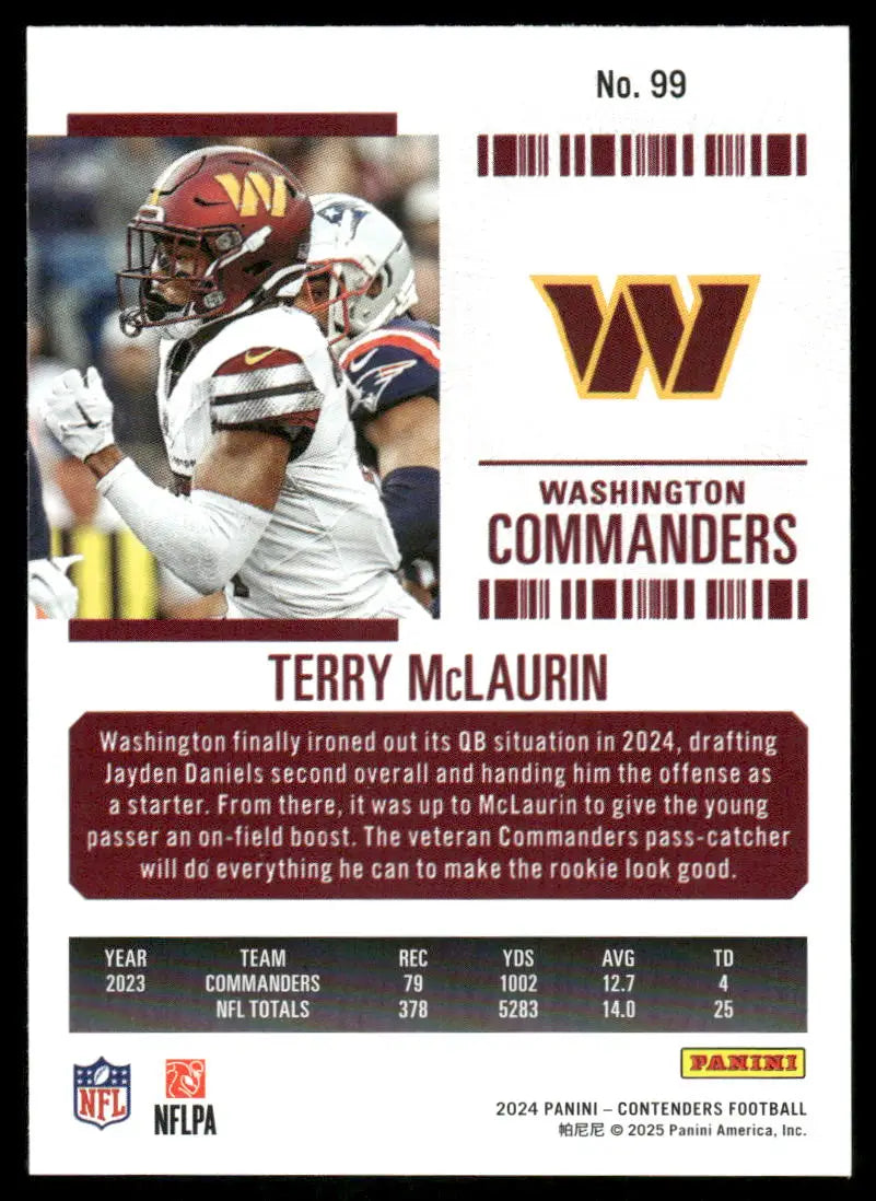 2024 Panini Contenders Football Terry McLaurin trading card for football terry mclaurin collection