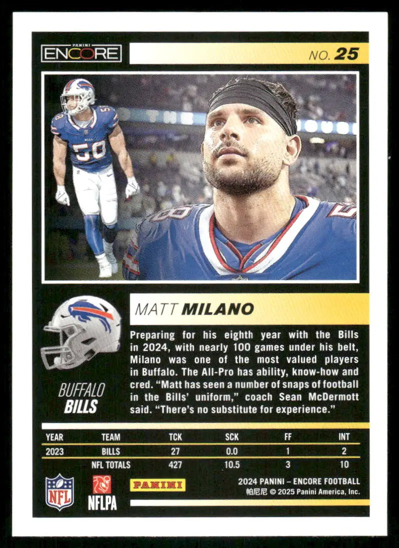 Sports trading card of Matt Milano from Panini Pinnacle Encore featuring Buffalo Bills player