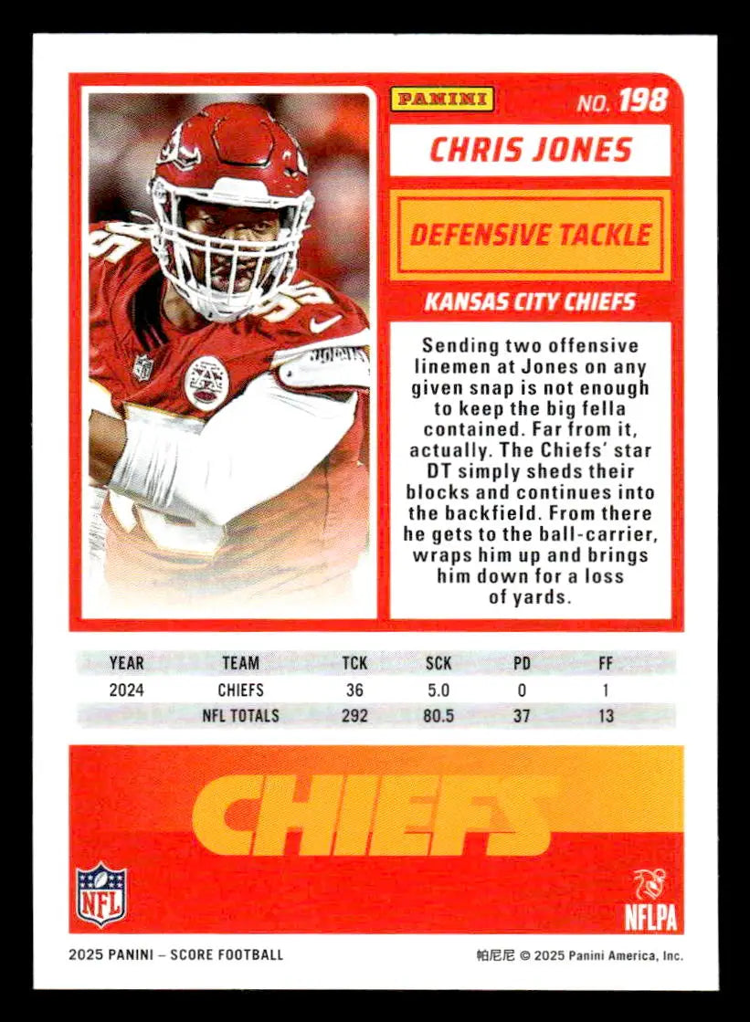 2024 Chris Jones Kansas City Chiefs football card with stats from 2024 and NFL totals