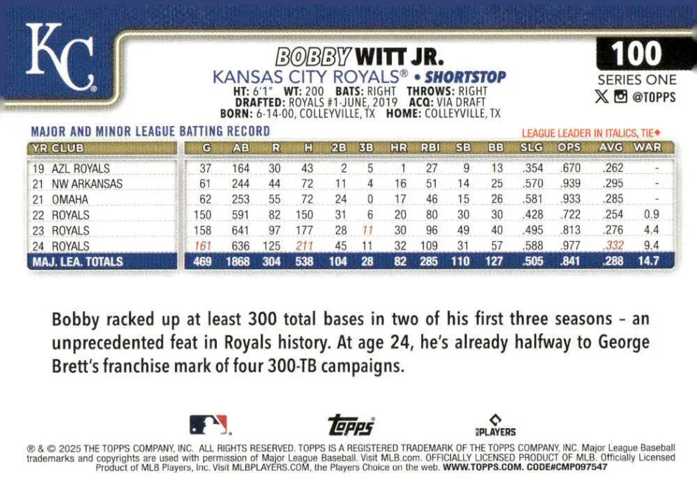 Kansas City Royals Bobby Witt baseball card from 2025 Topps series