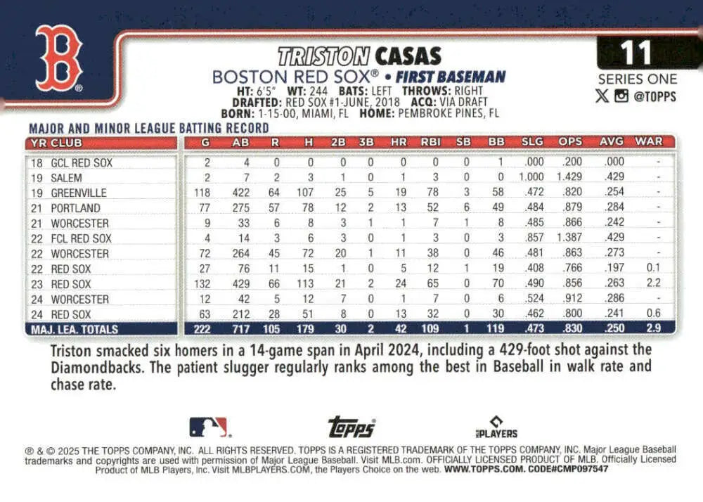 Triston Casas Boston Red Sox baseball card from 2025 Topps series