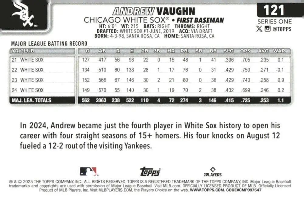 Andrew Vaughn Chicago White Sox baseball card from 2025 Topps series