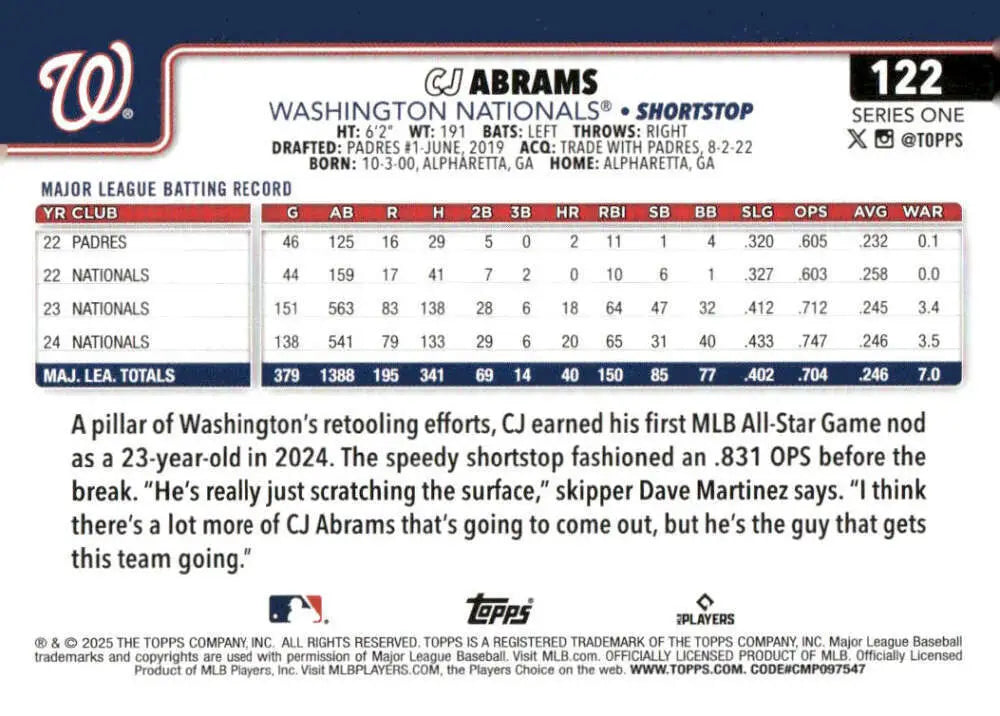 2025 Topps CJ Abrams Washington Nationals baseball card showcasing Nationals baseball talent